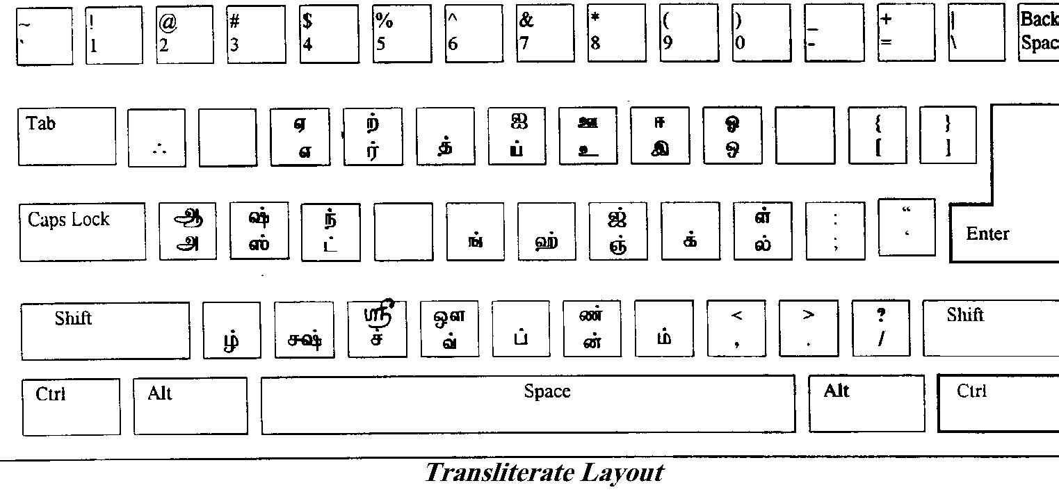 keyman tamil keyboard