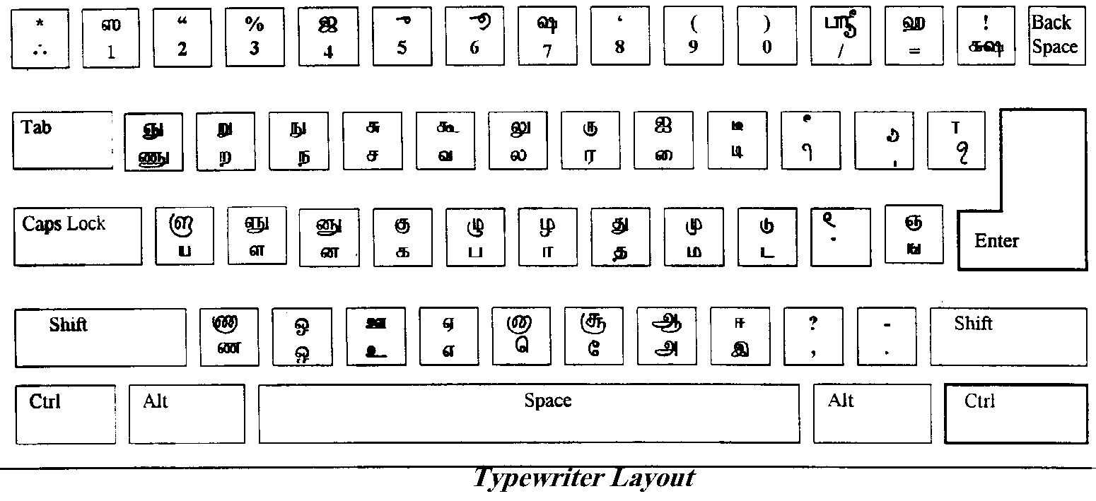 keyman tamil keyboard